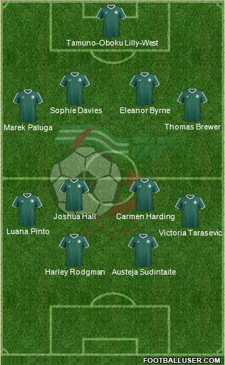 Algeria Formation 2017