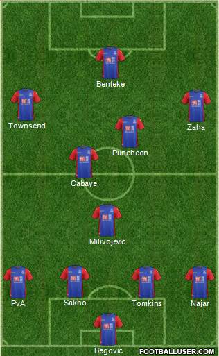 Crystal Palace Formation 2017