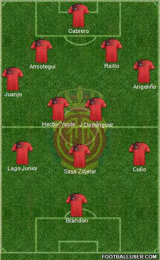 R.C.D. Mallorca S.A.D. Formation 2017