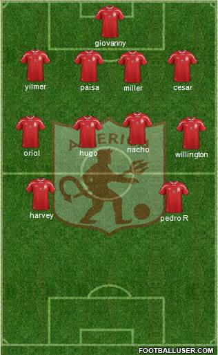 CD América de Cali Formation 2017