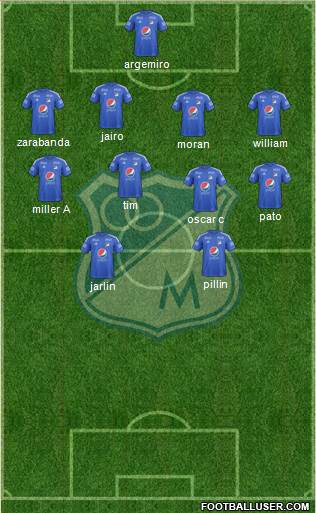 CD Los Millonarios Formation 2017