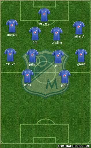 CD Los Millonarios Formation 2017