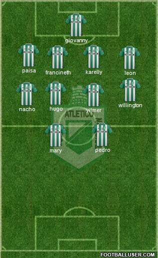 CDC Atlético Nacional Formation 2017