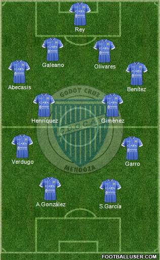 Godoy Cruz Antonio Tomba Formation 2017