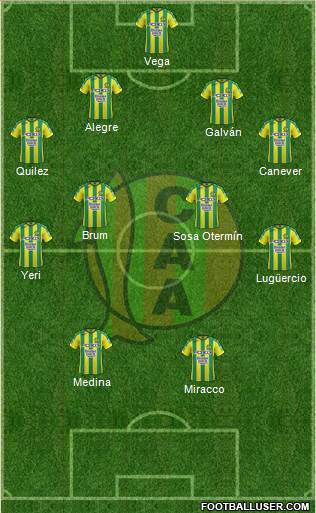 Aldosivi Formation 2017