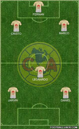 Club de Fútbol América Formation 2017