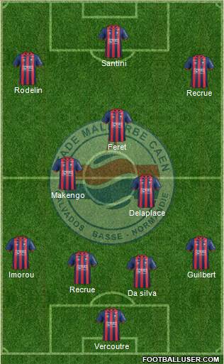 Stade Malherbe Caen Basse-Normandie Formation 2017