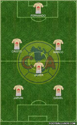 Club de Fútbol América Formation 2017