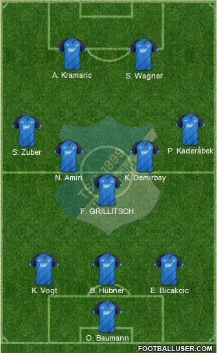 TSG 1899 Hoffenheim Formation 2017