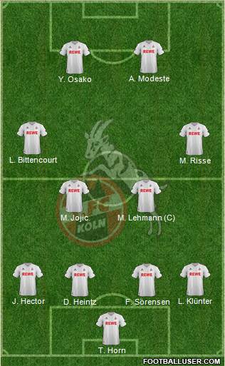 1.FC Köln Formation 2017