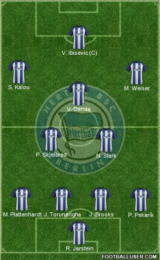 Hertha BSC Berlin Formation 2017