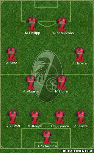 SC Freiburg Formation 2017