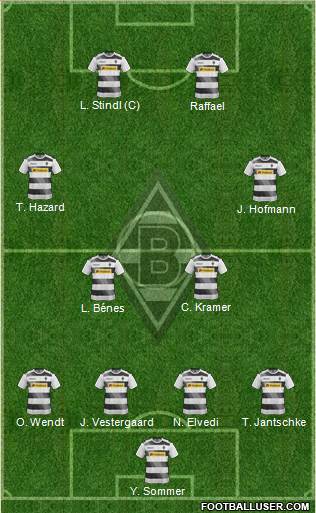 Borussia Mönchengladbach Formation 2017