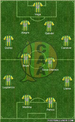 Aldosivi Formation 2017