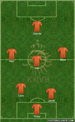 Holland Formation 2017