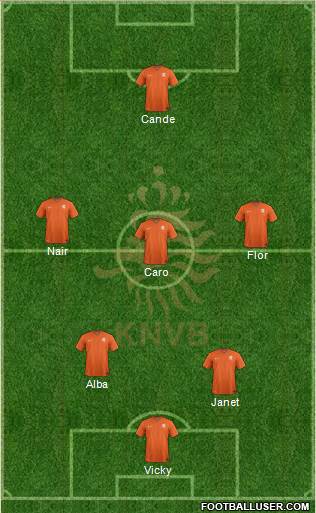 Holland Formation 2017