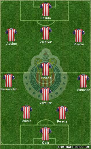 Club Guadalajara Formation 2017