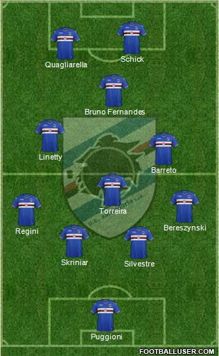 Sampdoria Formation 2017