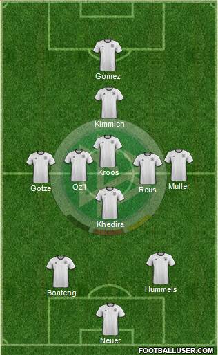 Germany Formation 2017