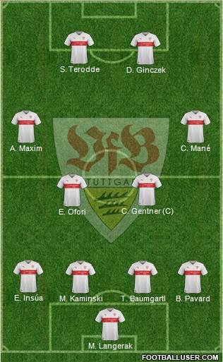 VfB Stuttgart Formation 2017