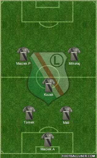 Legia Warszawa Formation 2017