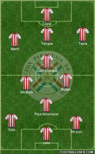 Paraguay Formation 2017