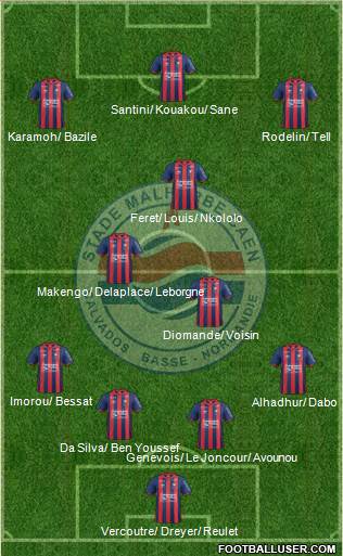 Stade Malherbe Caen Basse-Normandie Formation 2017