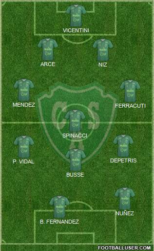 Sarmiento de Junín Formation 2017