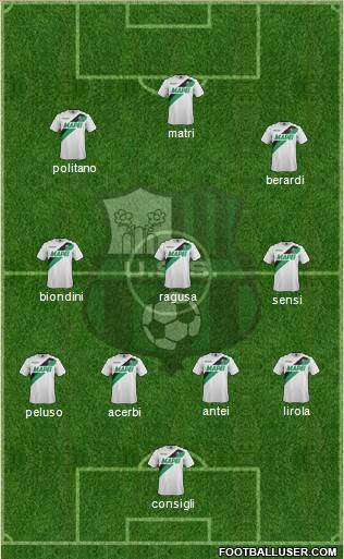 Sassuolo Formation 2017