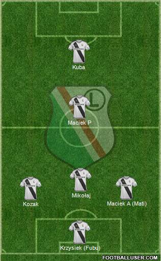 Legia Warszawa Formation 2017