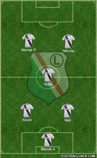 Legia Warszawa Formation 2017