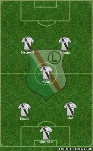 Legia Warszawa Formation 2017