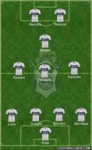 Gimnasia y Esgrima de La Plata Formation 2017