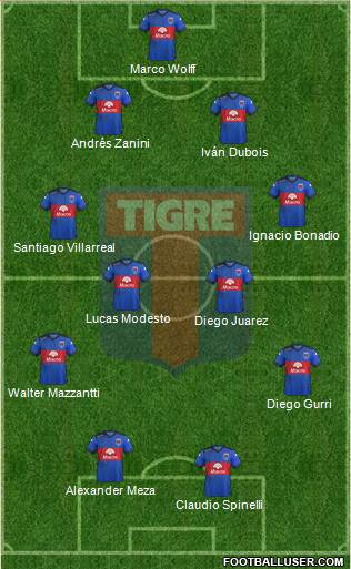 Tigre Formation 2017
