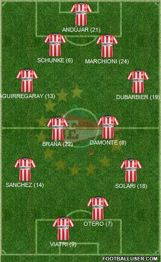 Estudiantes de La Plata Formation 2017