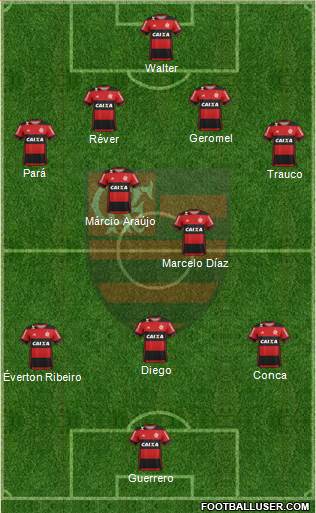 CR Flamengo Formation 2017