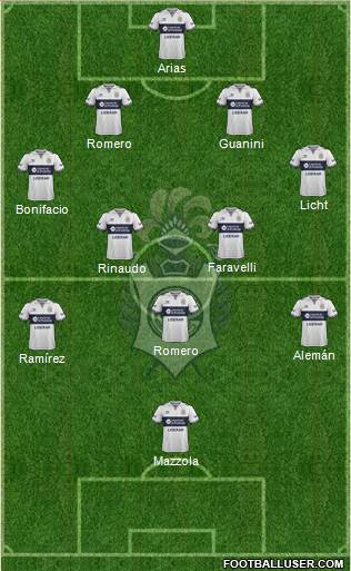 Gimnasia y Esgrima de La Plata Formation 2017