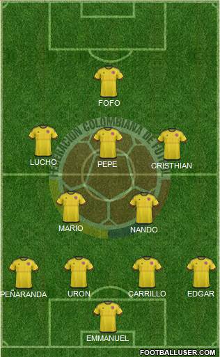 Colombia Formation 2017