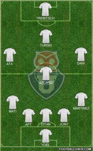 CF Universidad de Chile Formation 2017