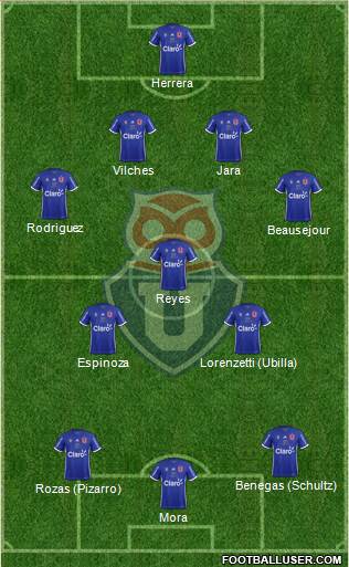 CF Universidad de Chile Formation 2017