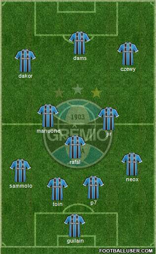 Grêmio FBPA Formation 2017