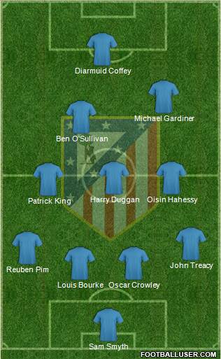 Atlético Madrid B Formation 2017