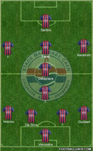 Stade Malherbe Caen Basse-Normandie Formation 2017