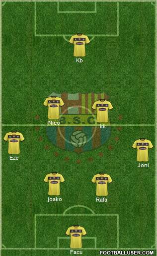 Barcelona SC Formation 2017