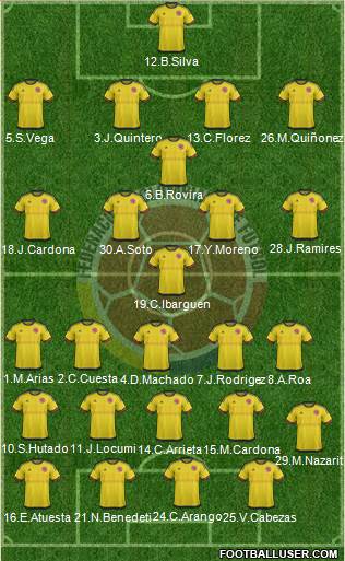 Colombia Formation 2017