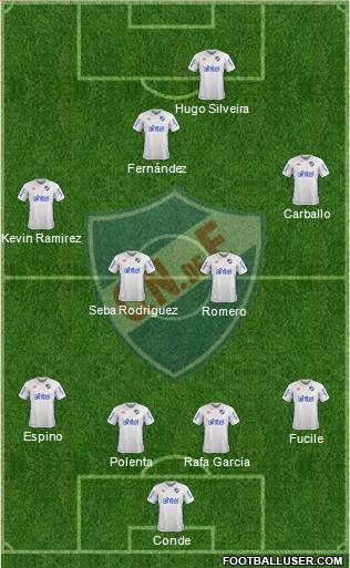 Club Nacional de Football Formation 2017