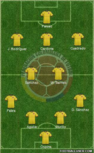 Colombia Formation 2017