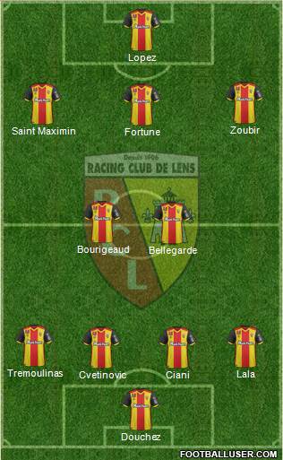 Racing Club de Lens Formation 2017