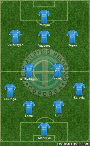 Belgrano de Córdoba Formation 2017