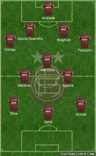 Lanús Formation 2017